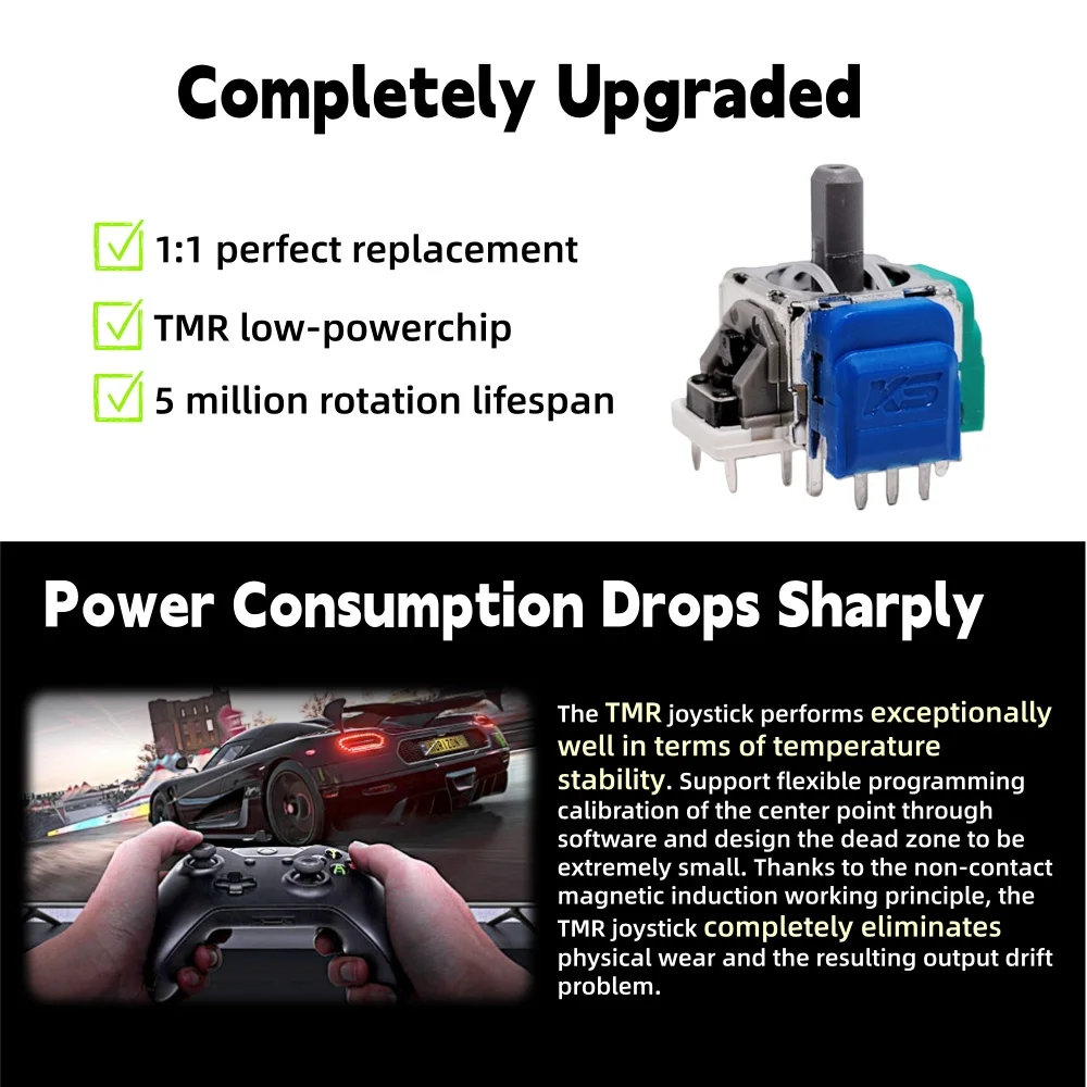 dsc-products