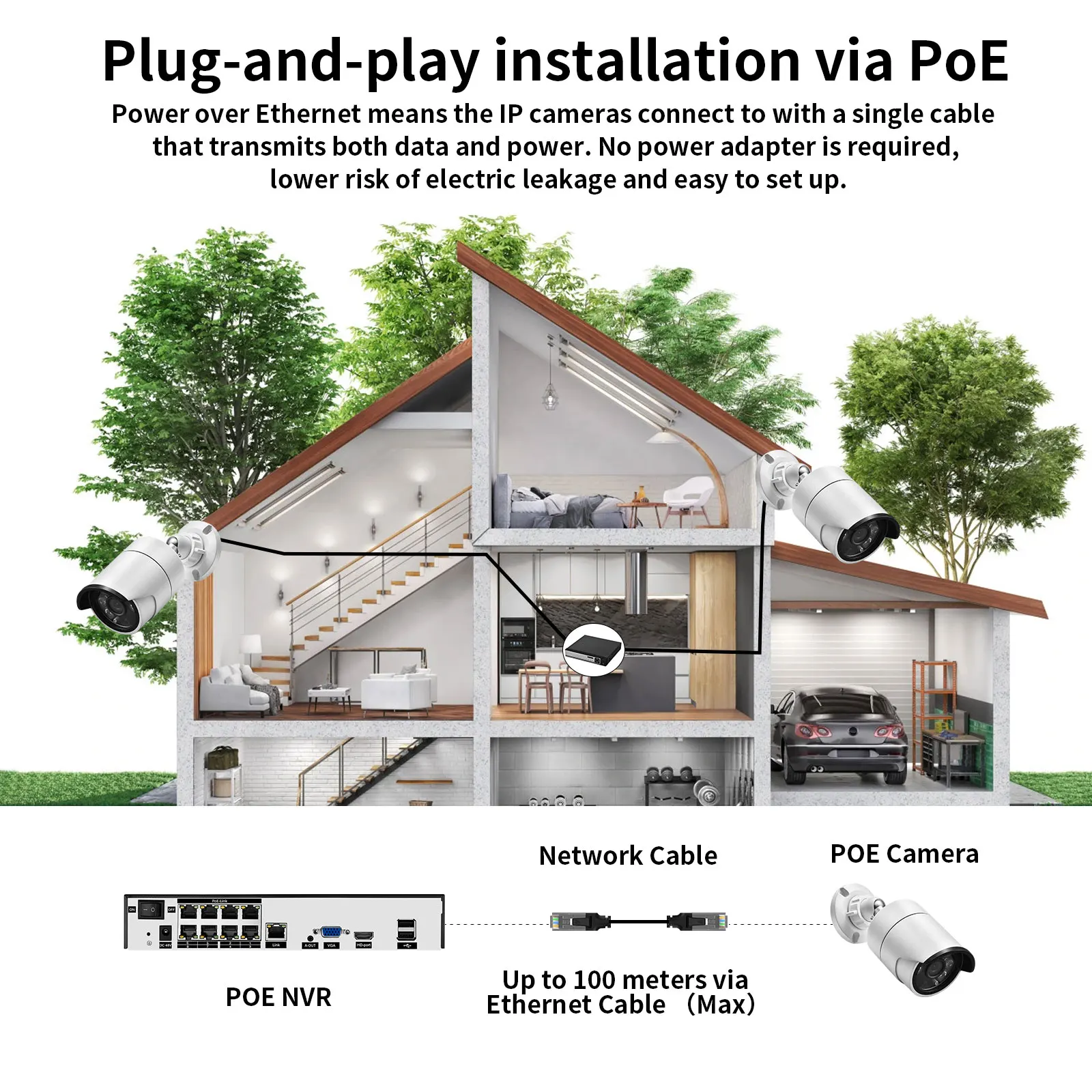 Gadinan H.265+ 16CH POE NVR 5MP 8MP 4K Audio Video Recorder Face Human Detect For IP Security Surveillance Camera CCTV System 6