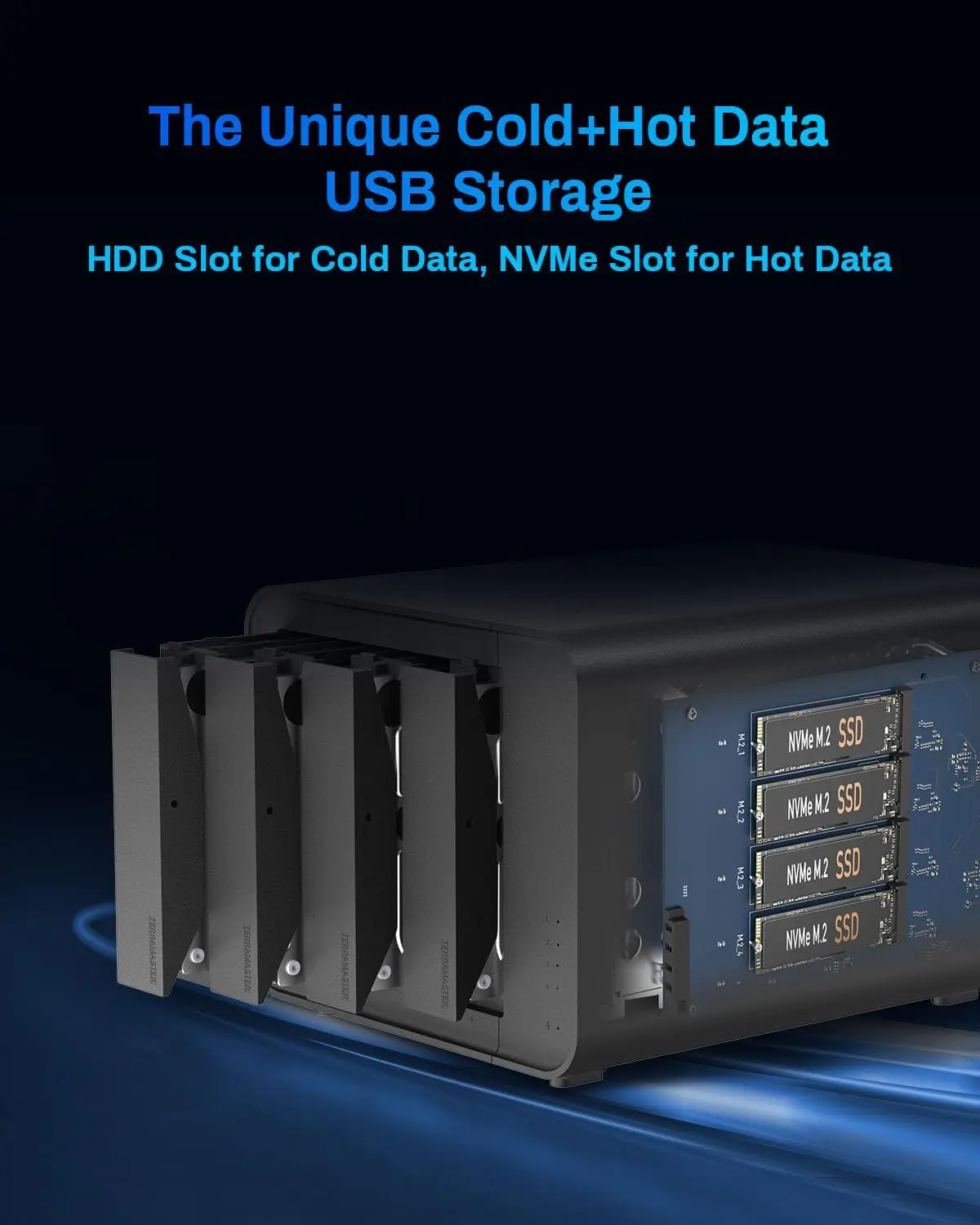 TERRAMASTER F4-425 4베이 NAS 스토리지 인텔 x86 쿼드 코어 CPU 4GB RAM 2.5GbE LAN 네트워크 연결 스토리지 가정용 (디스크 미포함)