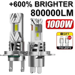 Ultra - Bright LED Headlight with Wireless Turbo Cooling and Fog Reduction (With Fan Cooling)