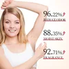 SADOER Fragrant Anti Odor Body Cream Roll-On Beads Anti Sweating Odorless Scenting Underarm Neck Deodorant Refreshing Creams 4