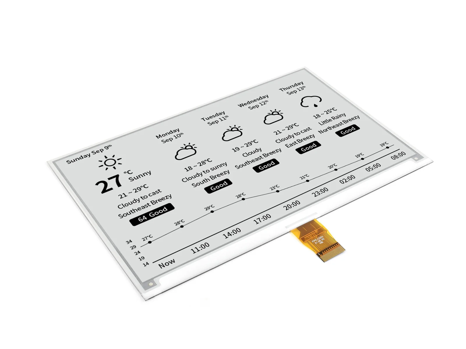 Waveshare  ũ Raw ÷,   3B, 3B +, , ,  W, Ƶ̳, Esp32  ȣȯ, 800x480  ȭƮ SPI, 7.5 ġ