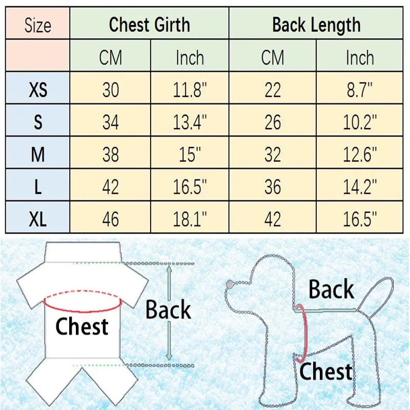 dsc-products