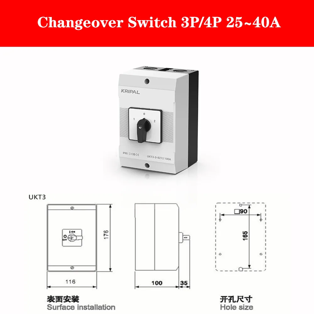 Slide image 4074172329f5480fb56bccfd52f78b6e