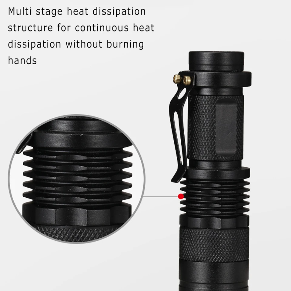 Proiettore UV Frontale Da 5W – Luce Nera Zoom Ricaricabile Per Scorpioni, Minerali, Batteria Li-Ion 3.7V