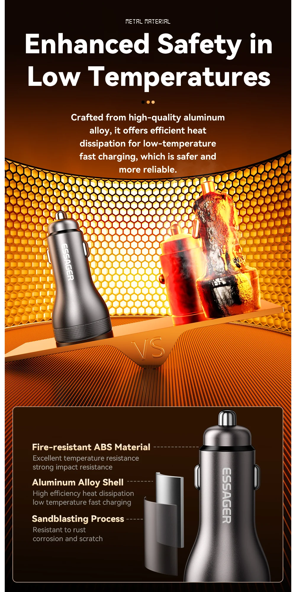 73W USB C Car Charger Quick Charge 4.0 PD3.0 Fast Charging Adapter for iPhone16