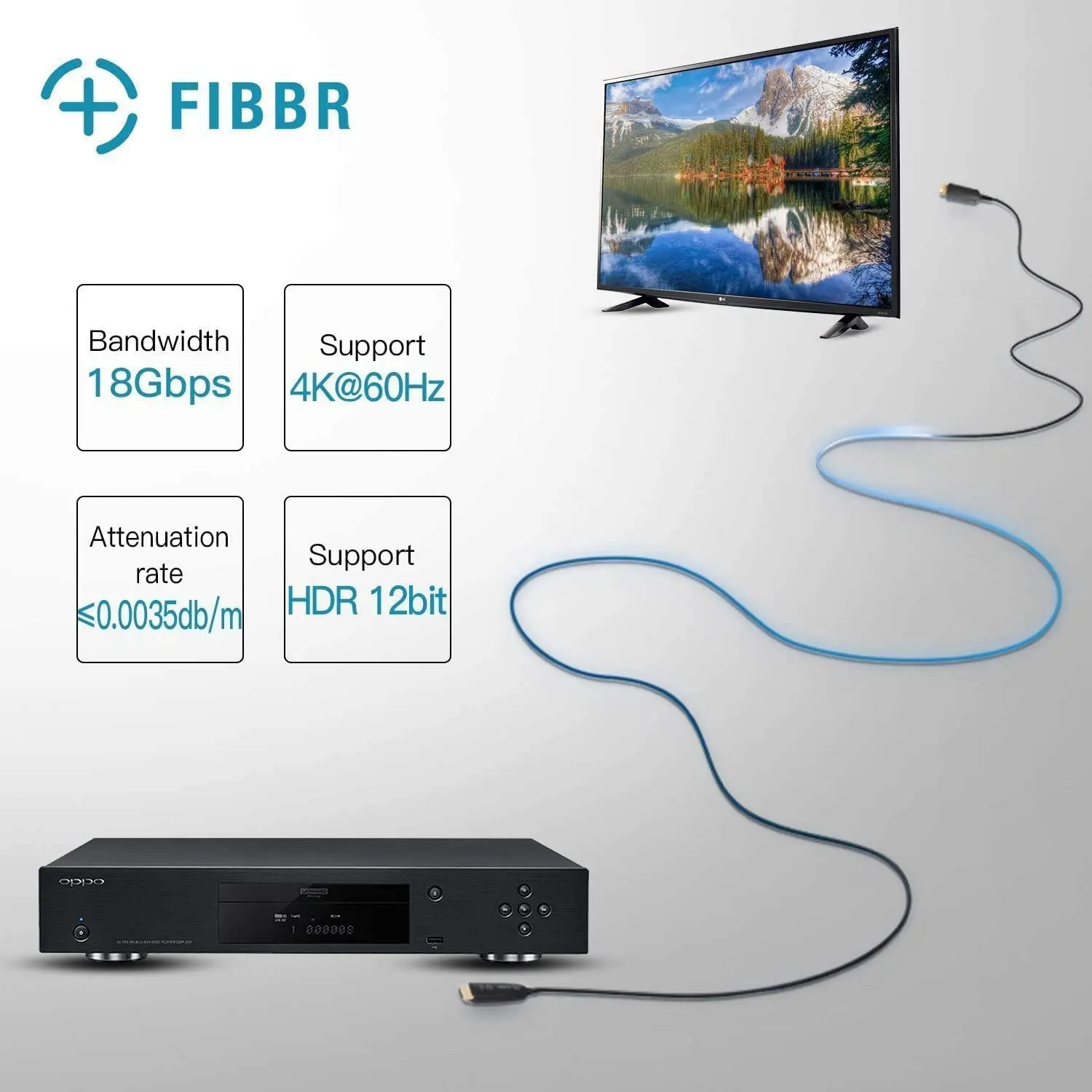 FIBBR 4K  HDMI ̺ 18Gbps HD ⼺ Ȱ HDMI 2.0  ̺, Apple TV Ps4 HDR10 ARC HDCP2.2 