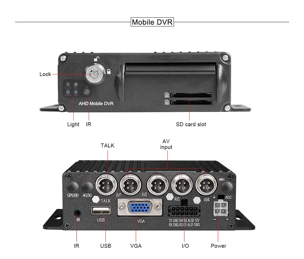 Mdvr-053