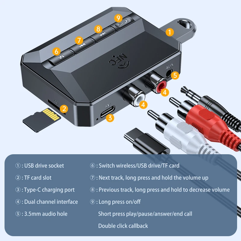 Bluetooth 5.3 Audio Receiver NFC HIFI Stereo Lossless Music Wireless Adapter 3.5mm AUX RCA R/L USB U-Disk/TF Card Play With Mic