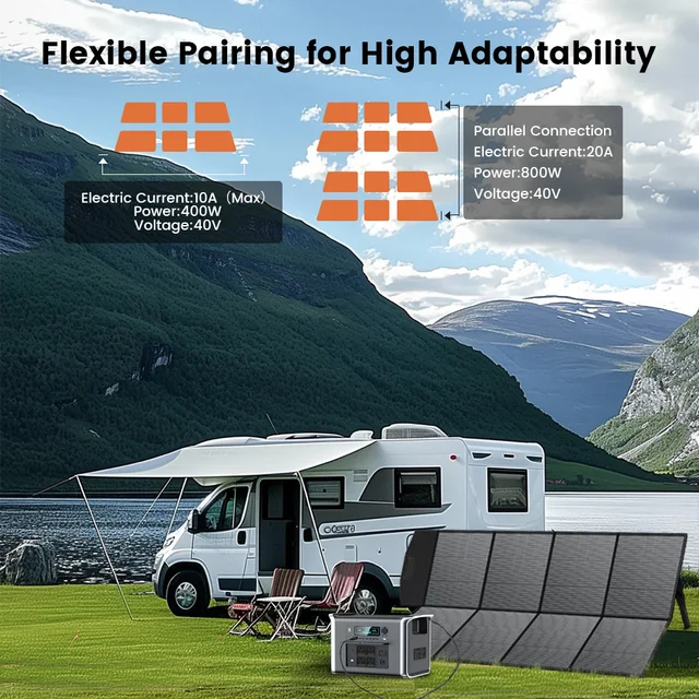 New 400W Foldable Solar Panel 40V Portable Solar Charger with MC-4 for Power Station Solar Generator Powerbank Camping Outdoor 2