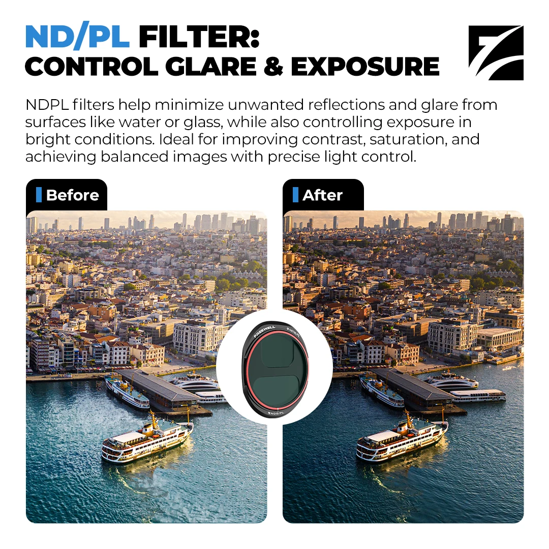 ND/PL Filters Kit for DJI Mavic 4 Pro ND8/PL ND16/PL ND32/PL ND64/PL 4 Pack Dron