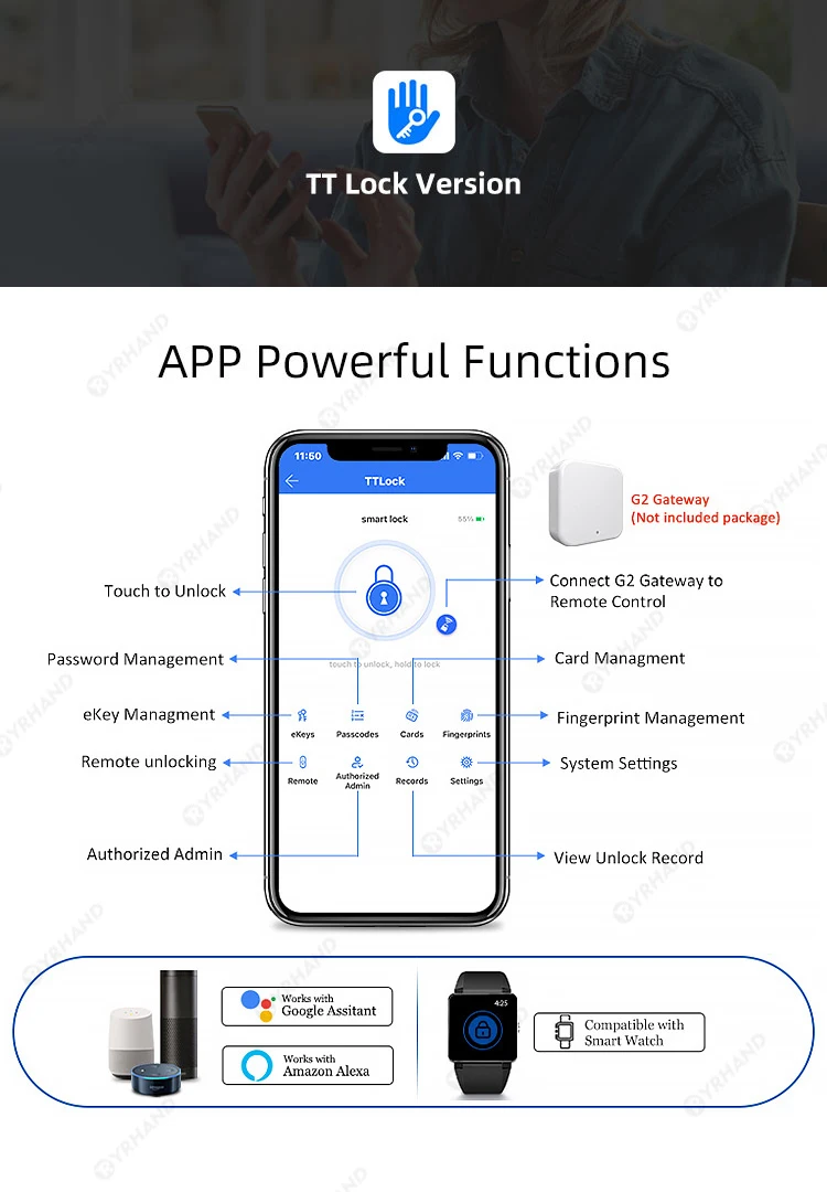 Waterproof Double-sided Fingerprint TTLock Bluetooth APP Work with Aleax Google
