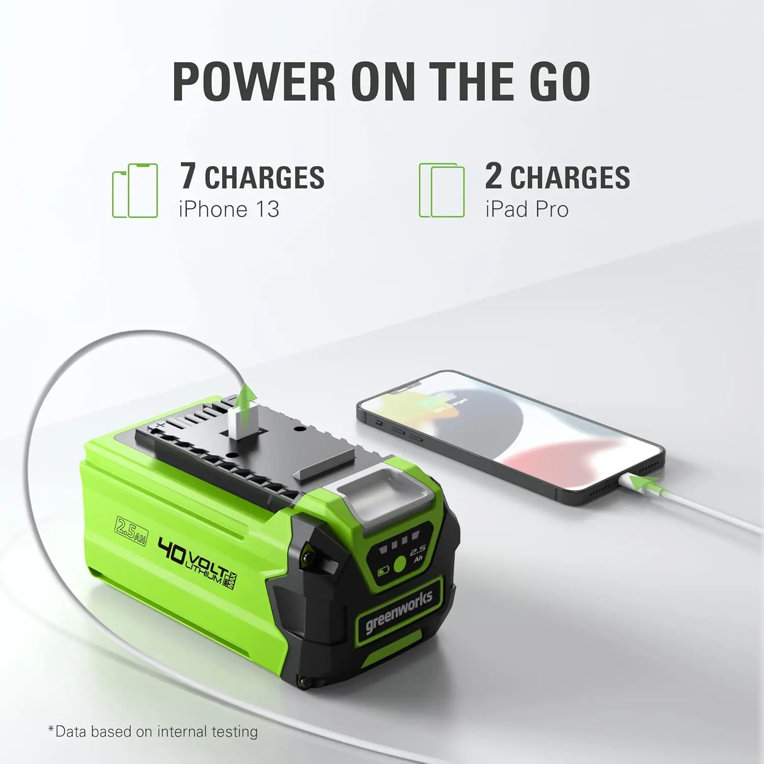 40V Brushless Pole Saw Pole Hedge Combo Battery and Charger Included EASY ADJUST TENSIONING For easily trimming branches