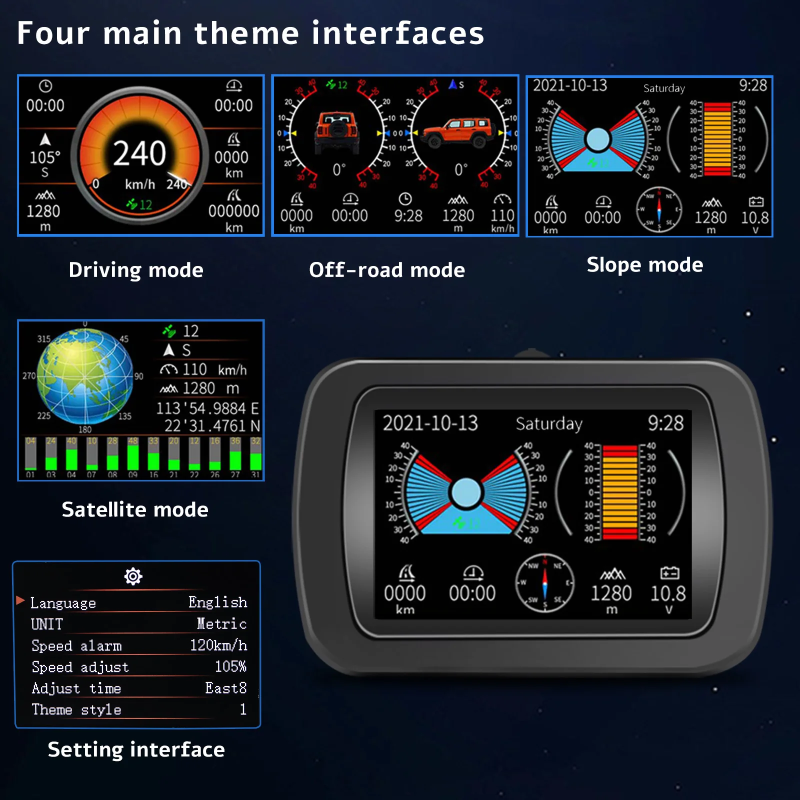 A65 헤드업 디스플레이 OBD 경사 계량기 GPS 디지털 오프로드 LCD 디스플레이 롤 피치 각도 마일리지 고도 온보드 컴퓨터