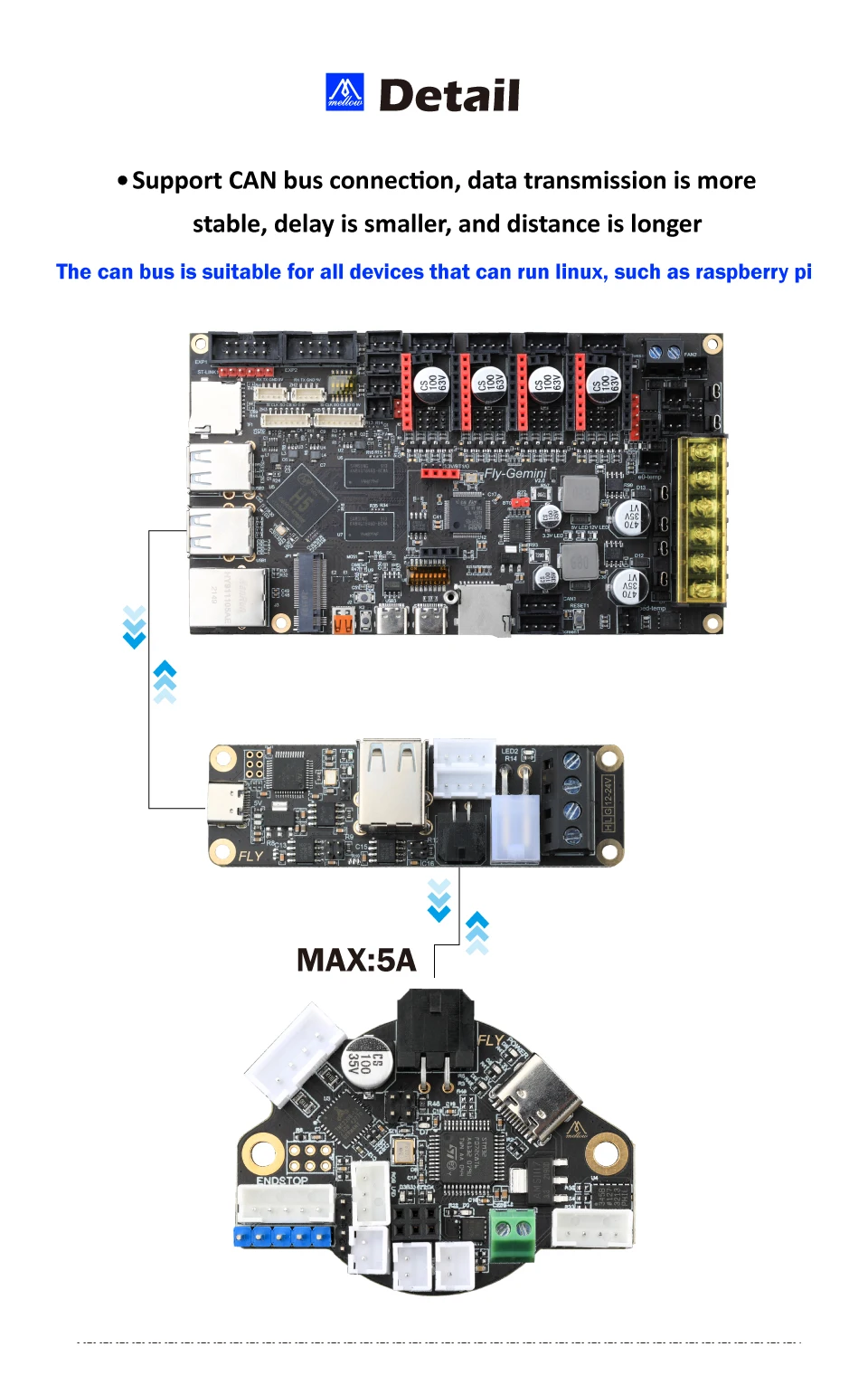 Mellow Fly-SHT Board/Fly-UtoC Board For Klipper Hotend HeadTool Support Canbus and Usb PT100 For Blv Ender 3 V-core3 3D Printer hp printhead