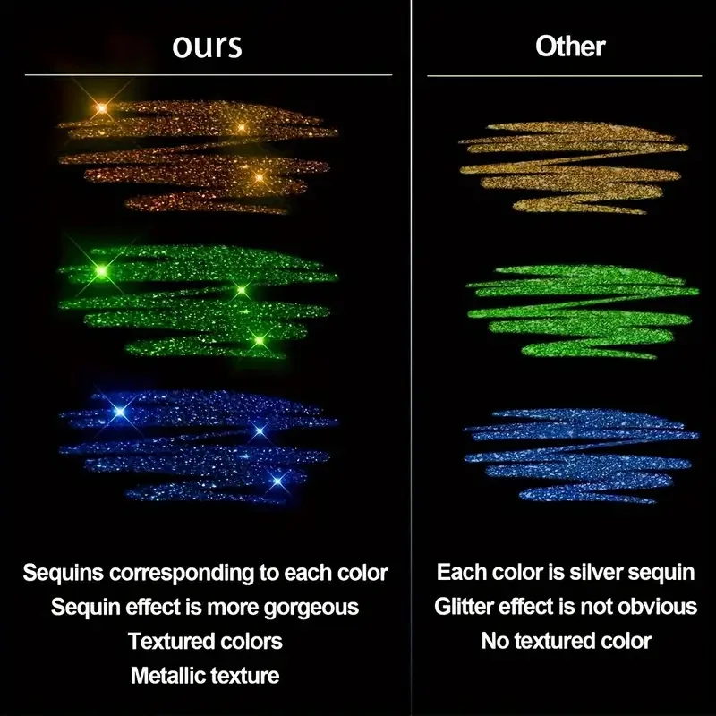 Glitter Gel Pens Set Quick-Drying Metallic Ink Fine Point for Drawing Book Doodling Art Marking with Storage Case 12-36pcs
