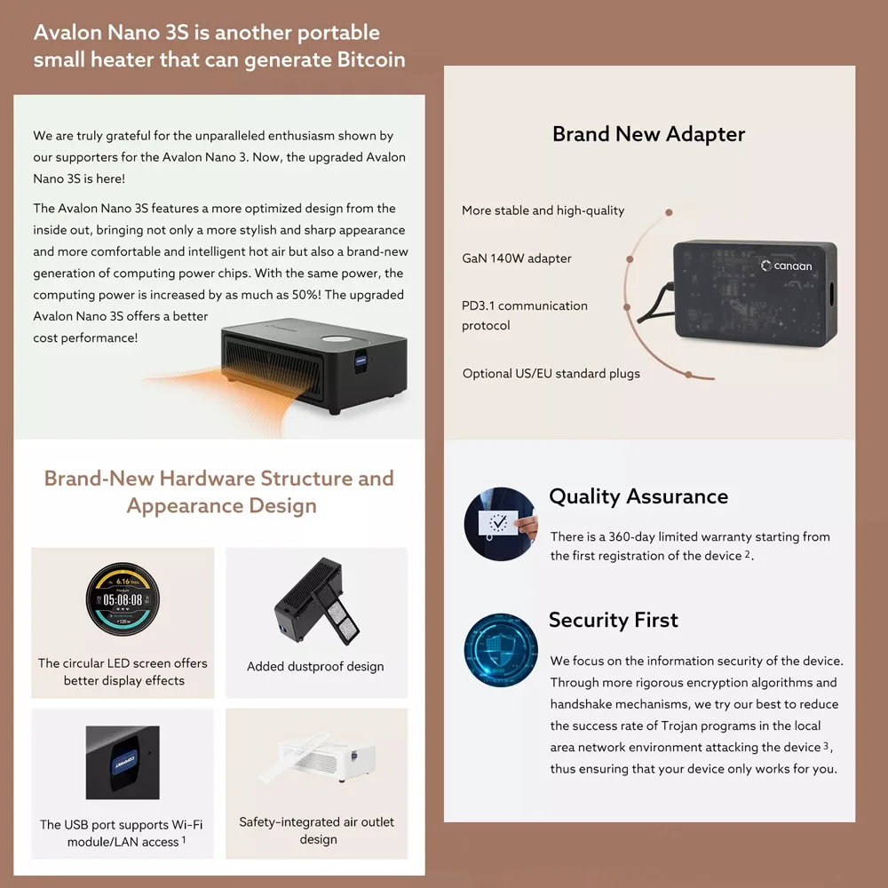 Avalon Nano 3S Bitcoin Miner Canaan - 6 TH/s, 140W, Compact SHA256 ASIC  Miner With UK Plug 140W Low Power Bitcoin Miner