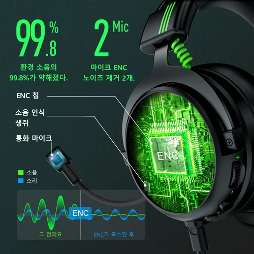 EKSA-유선 헤드셋 게이머 7.1 서라운드/스테레오 게임용 헤드폰, PC/Xbox/PS4/PS5 용, ENC 콜 마이크 포함, USB/타입 C/3.5mm 이어폰 3