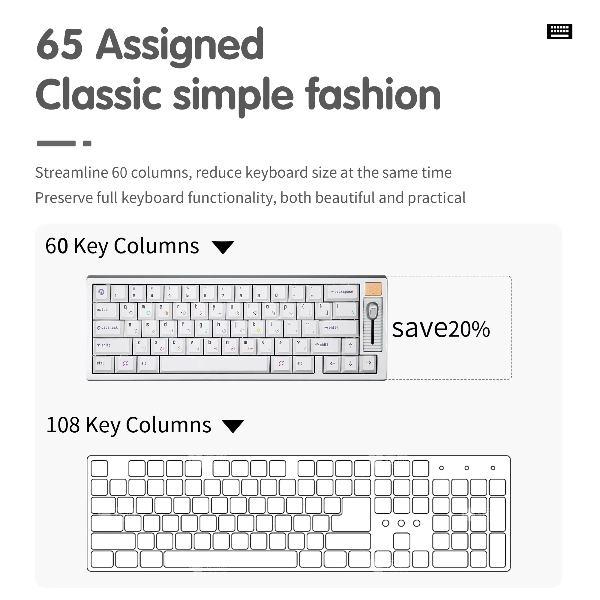 Chosfox FOX65 キーカスタムメカニカルキーボード トリモード 