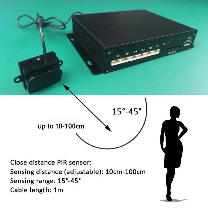 MPC1005-3 CE/FCC/ROHS PIR   δ RS232  Ǯ HD  ̵ ÷̾ ڽ    