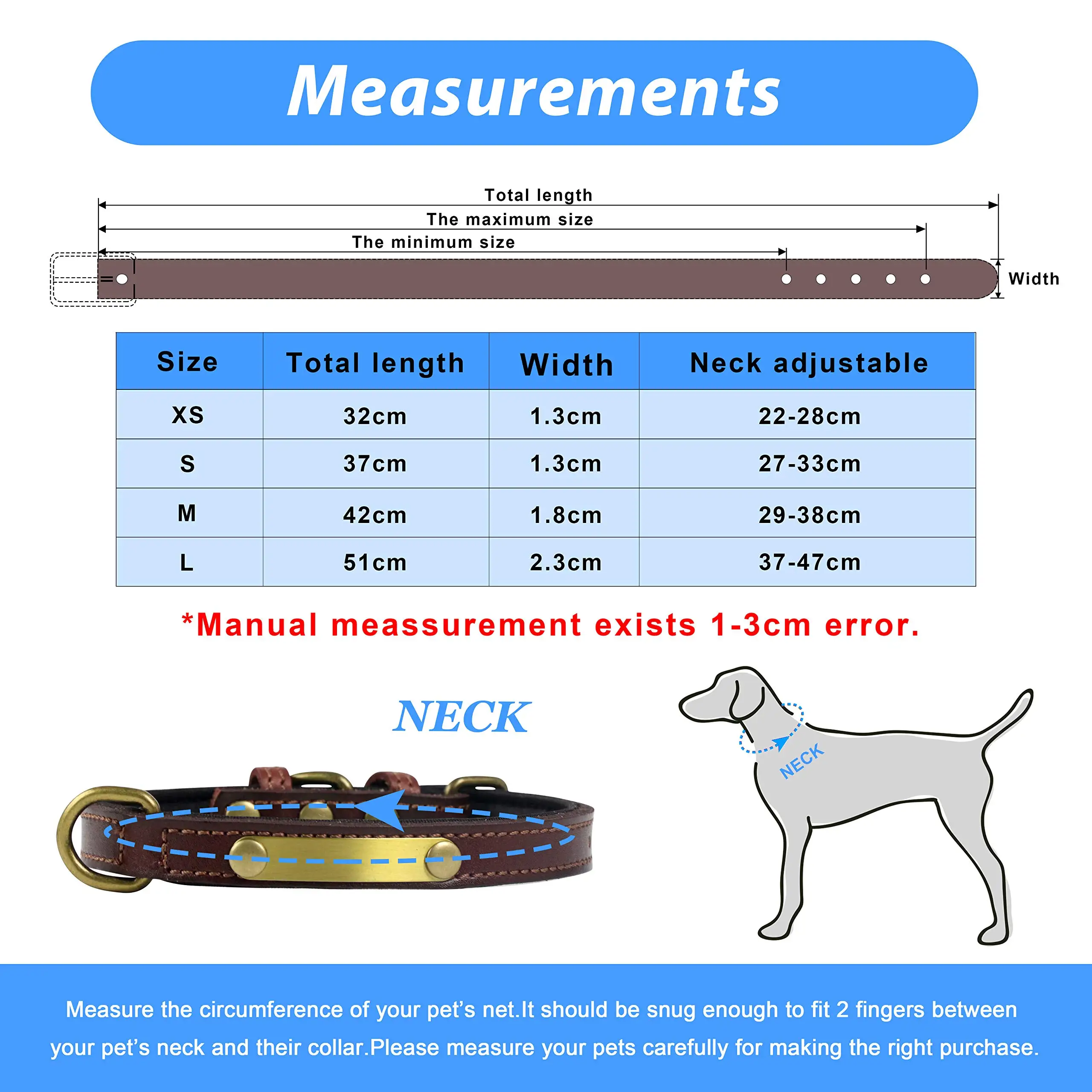 Рисунок 6 - Персонализированные Pet Собака