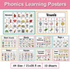 Kids Phonics Learning Posters English Educational Learning Chart Teacher Teaching Aids Montessori Learning Toys Classroom Decor 1