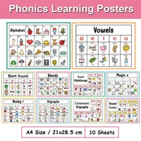 Kids Phonics Learning Posters English Educational Learning Chart Teacher Teaching Aids Montessori Learning Toys Classroom Decor 1