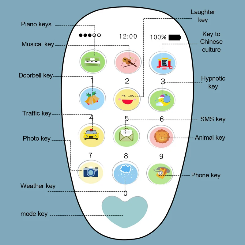 Children's early education bilingual music mini radish simulation mobile phone story machine chewable teether 5