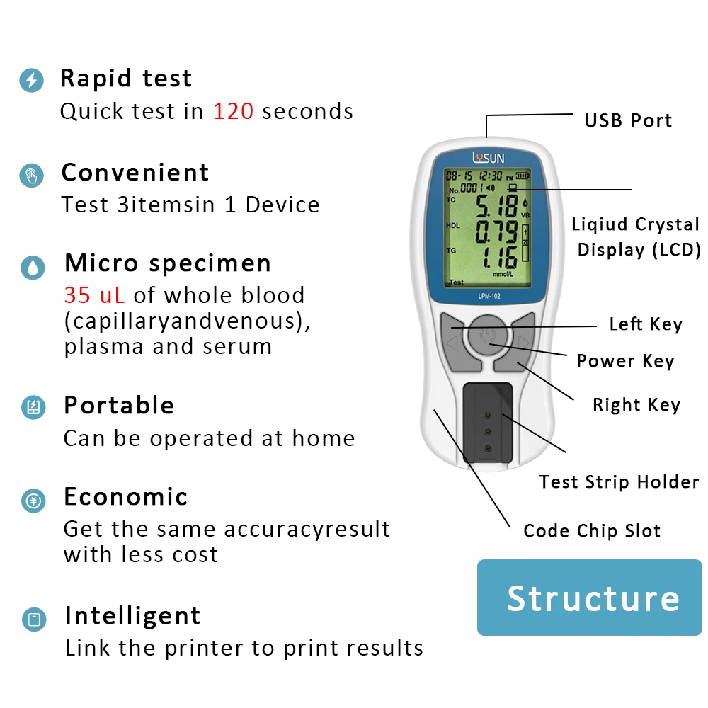 LPM-102 3in1 Cholesterol Analysis Meter Blood Lipid Medical Analyzer Total Cholesterol/HDL/Triglyceride blood lipid test monitor