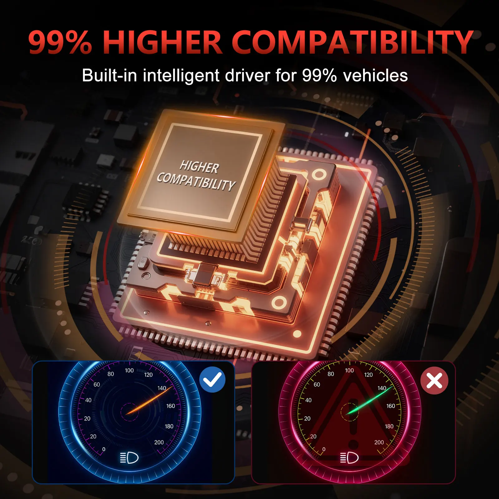H7 LED 캔버스 라이트 1:1 미니 사이즈 자동차 헤드라이트 팬 포함 18000LM 초고휘도 무선 터보 안개등 전구 6500K 자동차 램프