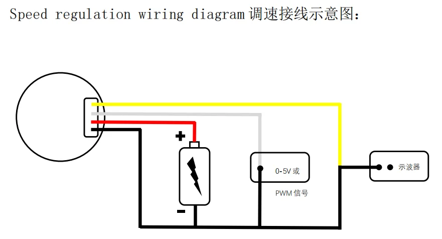 Description Picture 5 of itemPENGPU 7.5LPM DC Brushless Motor Micro Vacuum Diaphragm Air Liquid Pump Oil Free Corrosion Preventive