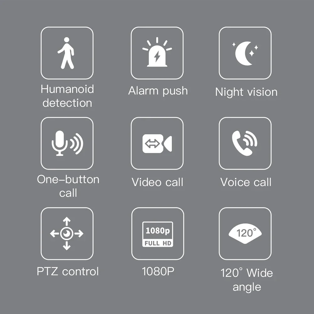 Cámara Inteligente con Pantalla y Comunicación Bidireccional