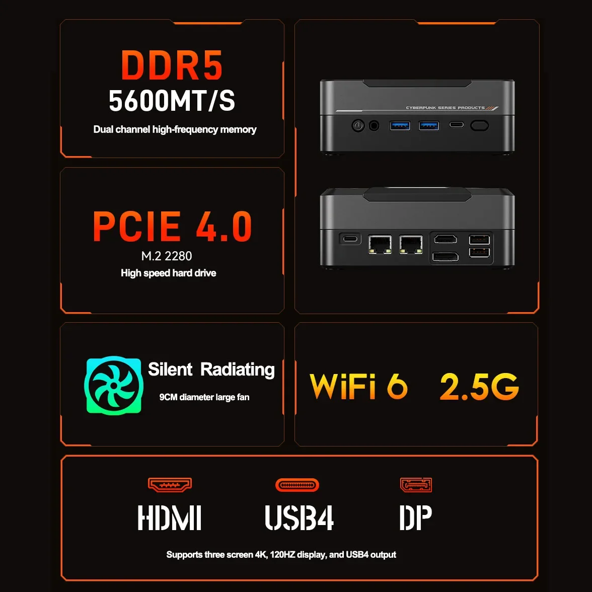SZBOX Ryzen 7 7840HS/8845HS Mini PC DDR5 5600MHz 32GB 1TB