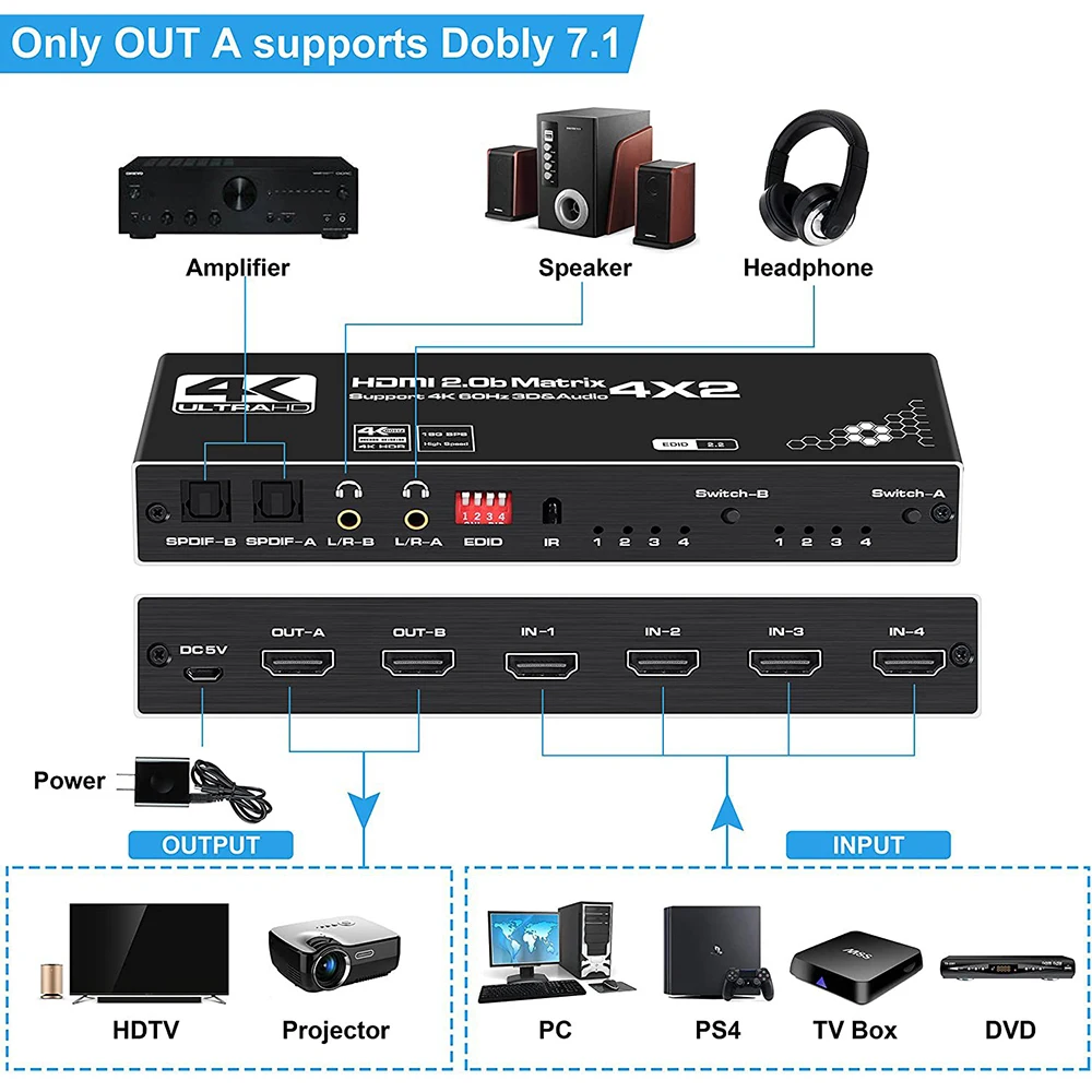Divisor de Comutação Matricial Compatível com Hdmi 4k @ 60hz 4x2 Spdif e l r 35 mm Comutador Hdr Suporta Hdcp 2.2 3d - Image 5
