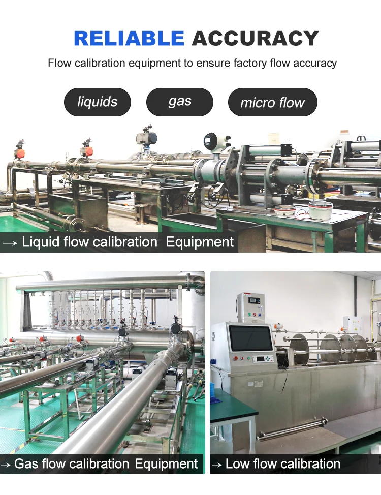 Intelligent Quantitative Control Instrument System Liquid Flow Meter Automatic W