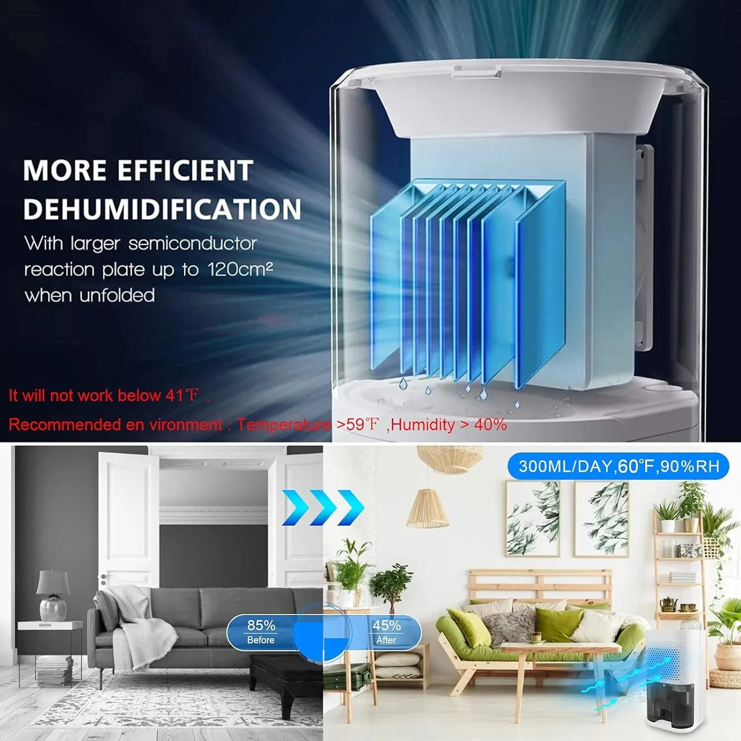 Small Quiet 850ml Portable Electric Dehumidifier for Damp Home, Room, Bedroom, Bathroom Wardrobe, Basement, Office