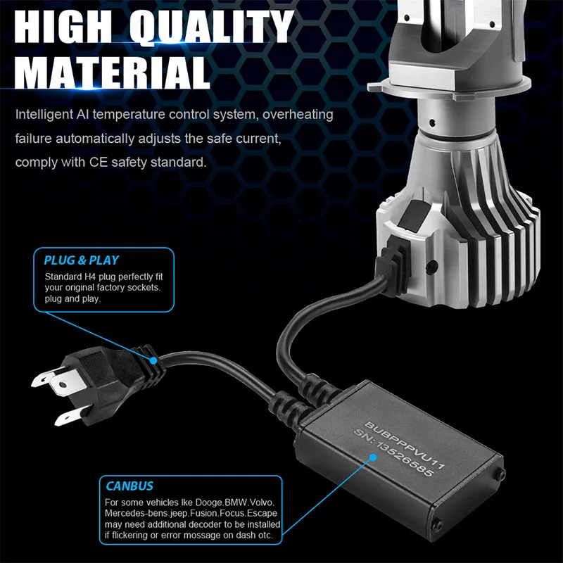 Led Lights Led Bulbs Led Headlights Led Car Lights Led Car Headlights Car Headlamps H4 Led Lens F40 H4 LED Mini Projector Lens 100W Bright Headlight Bulb 6000k White Lamp Hi-Lo Beam Light Auto Light