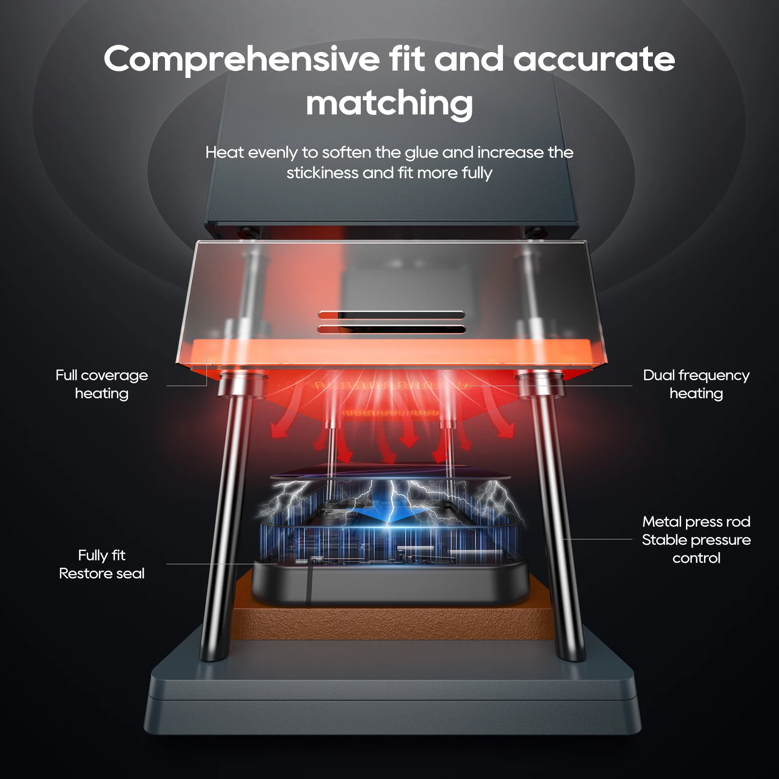 Xwitzeal® JYBY2 Universal Auto Mobile Phone Screen Pressure