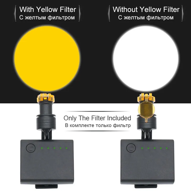 Filter for LED Dental Headlight Head Lamp Dental Loupe Illumination Accessory Part 12/16/18/20mm Inner Diameter ir cut filter lens filter set bandpass fluorescence filter longpass filter uhc filter light pollution filter night filter glass