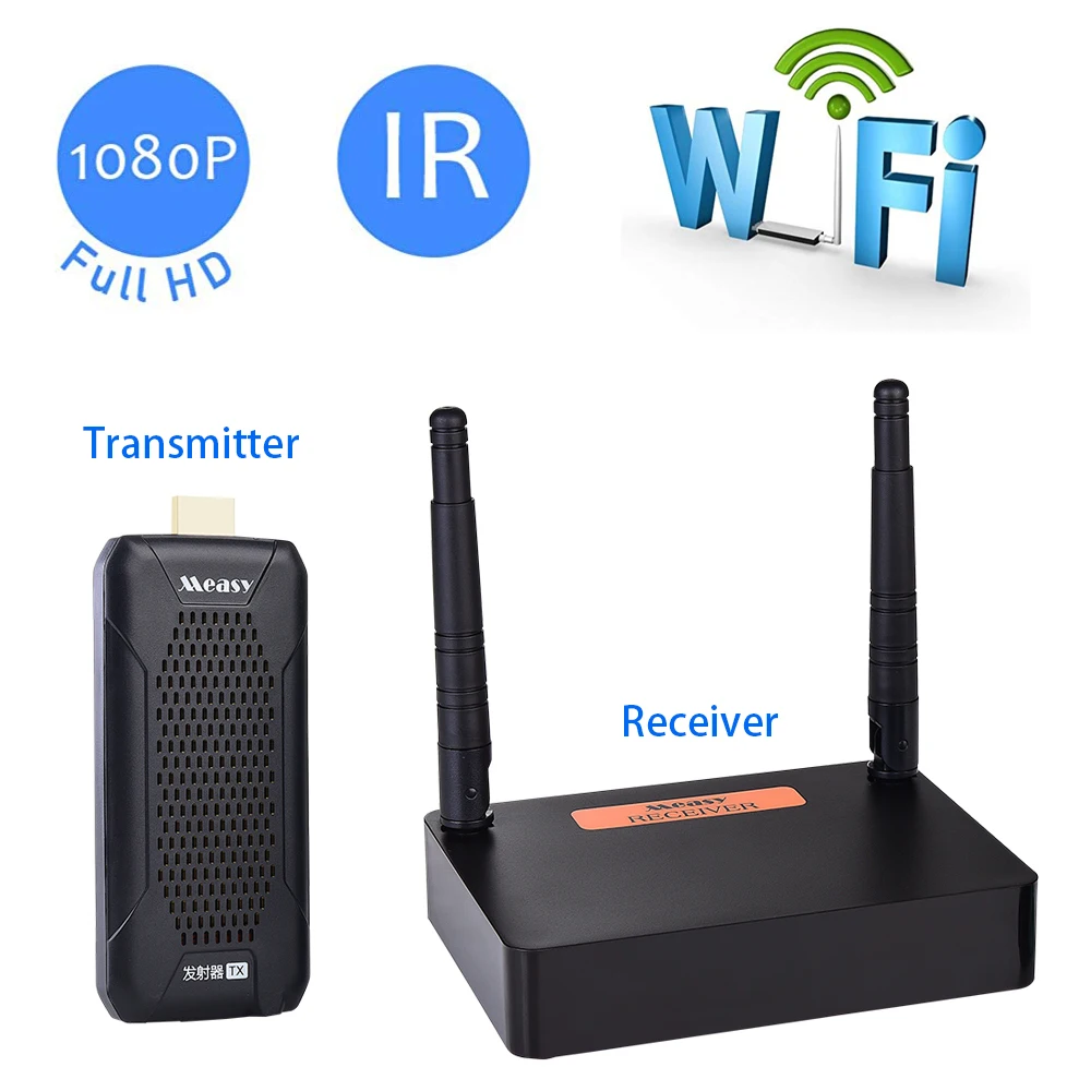 Mini Wireless HDMI Transmitter & Receiver Kit