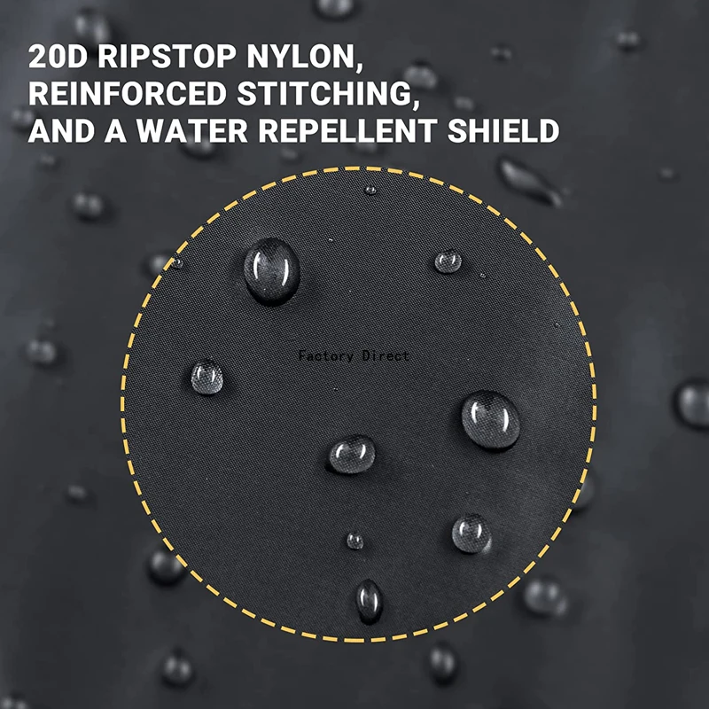 �߿� ����� ķ�� ���, �淮 �����ٿ� �̺�, ���� ��ũ�� �غ� ��Ƽ �߿� ������ ���