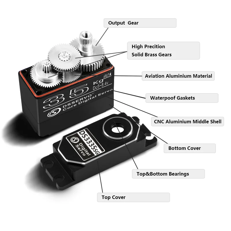 Servomoteur numérique sans balais 35kg/45kg pour voiture RC Baja 1/8, détail des engrenages métal et du dissipateur thermique