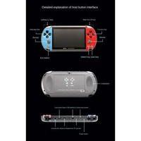 Console de jeu vidéo rétro Portable, lecteur Portable, Mini jeux vidéo d'arcade pour rétrogaming de poche familial 2