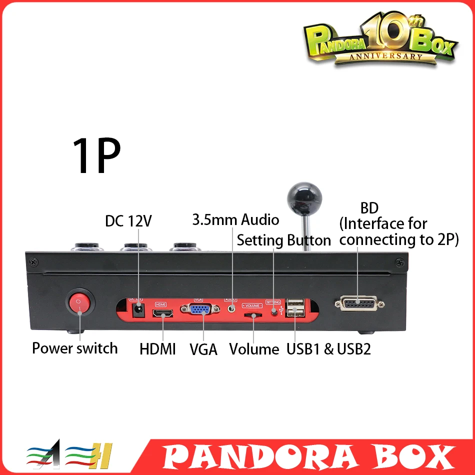 판도라 박스 레트로 게임 분할 콘솔, 레트로 지지대, 레트로 슈팅 라이트건, 지지대 4:3 16:9 디스플레이, 10 번째 5171 인  1, 6 단추-Freehip.co.kr