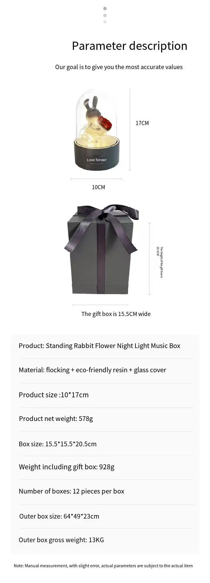 Koko Specials