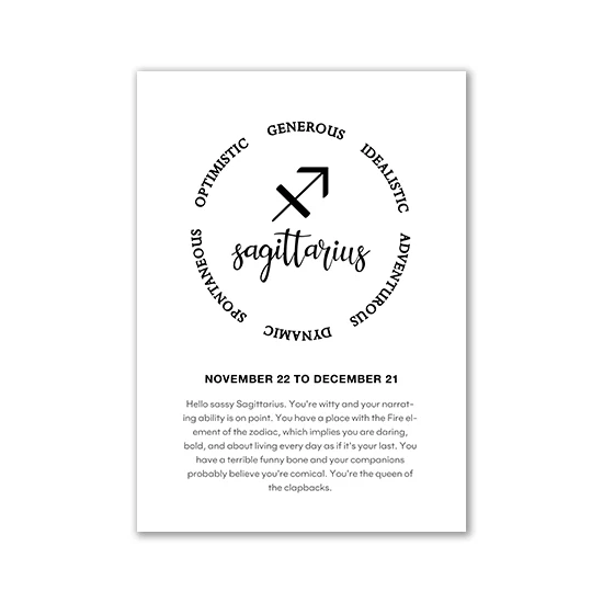 Nordic Zodiac Constellations Inspirational Canvas Art Print
