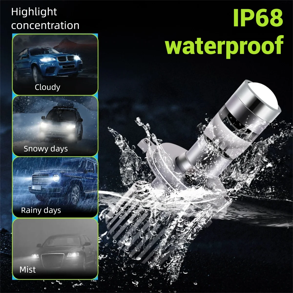 H7 LED Laser Lenses for Cars H10 9005 HB3 9006 HB4 H11 Mini Loupe H4 Laser Headlight Bulb LED Lens Projector 200W 12V Auto Lamps