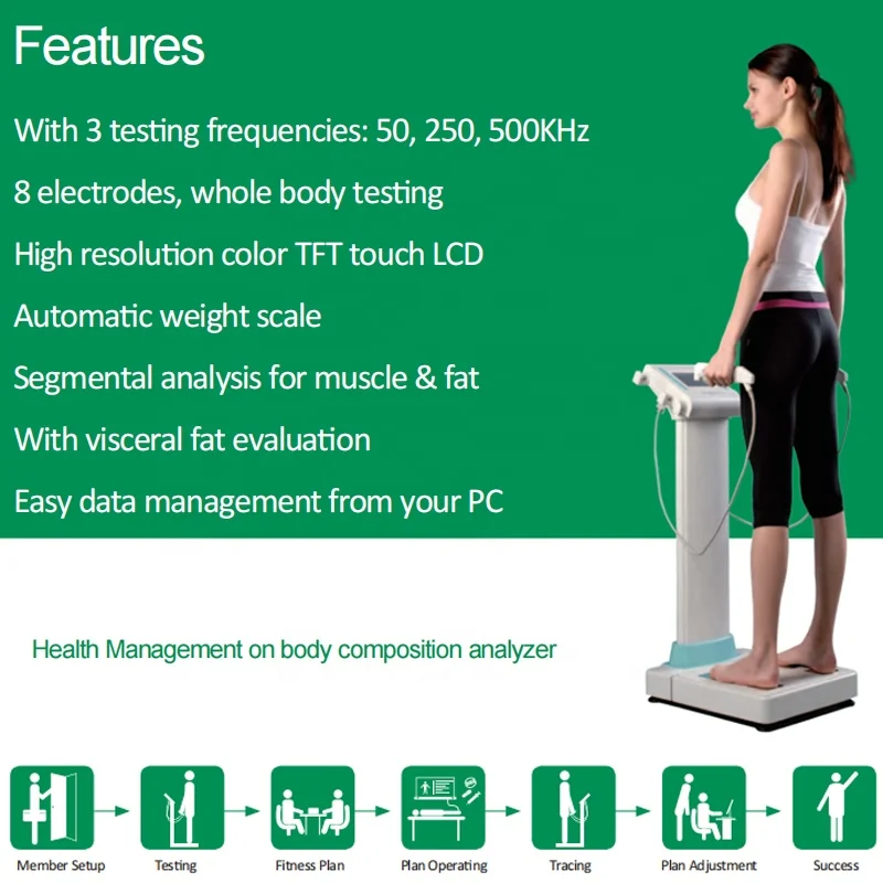 Рисунок 3 - Анализатор минеральной композиции телесного жира