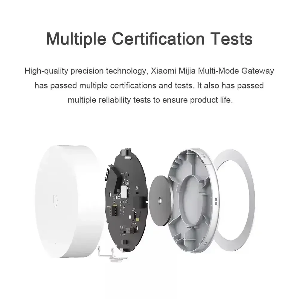 Xiaomi Mijia Smart Multi-Mode Gateway 3 Controlled By Voice Remote Control And Automation Smart Linkage Mesh Hub China Version