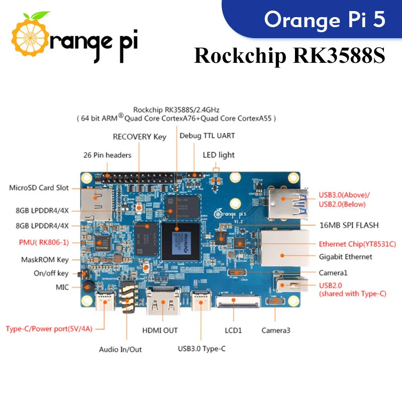   5   ,   ġ, RK3588S ̱  ǻ, PCIE , ܺ , BT SSD, 16GB